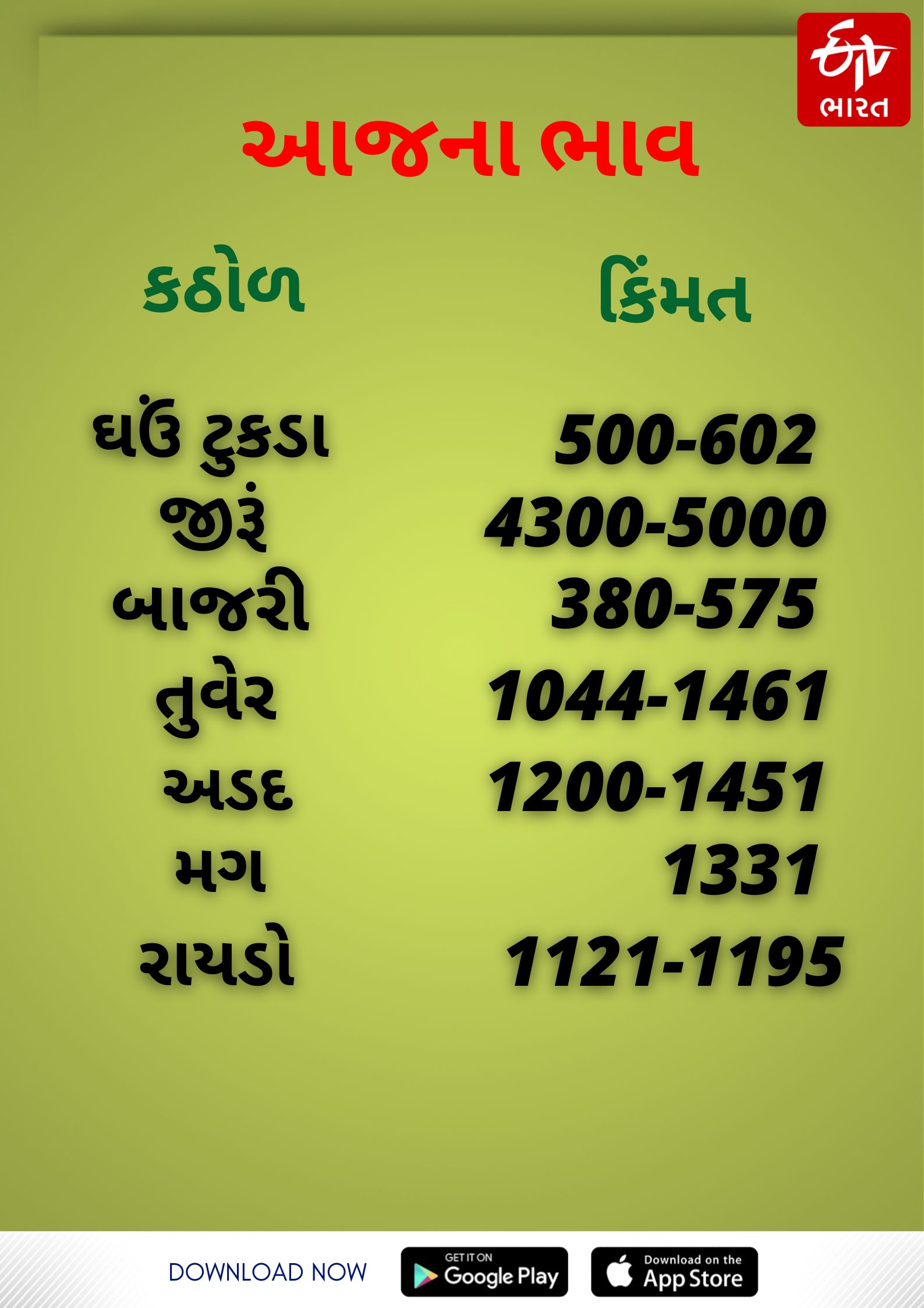 કઠોળના ભાવ