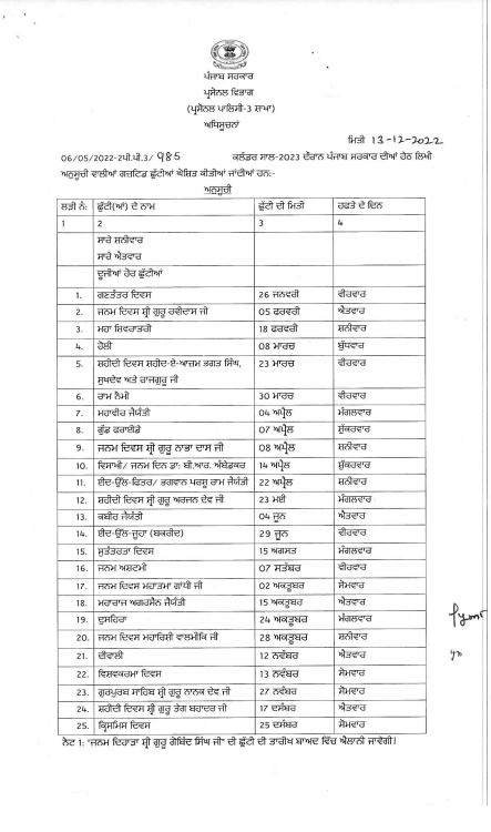 Punjab Government Holidays List 2023