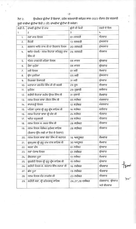 Punjab Government Holidays List 2023