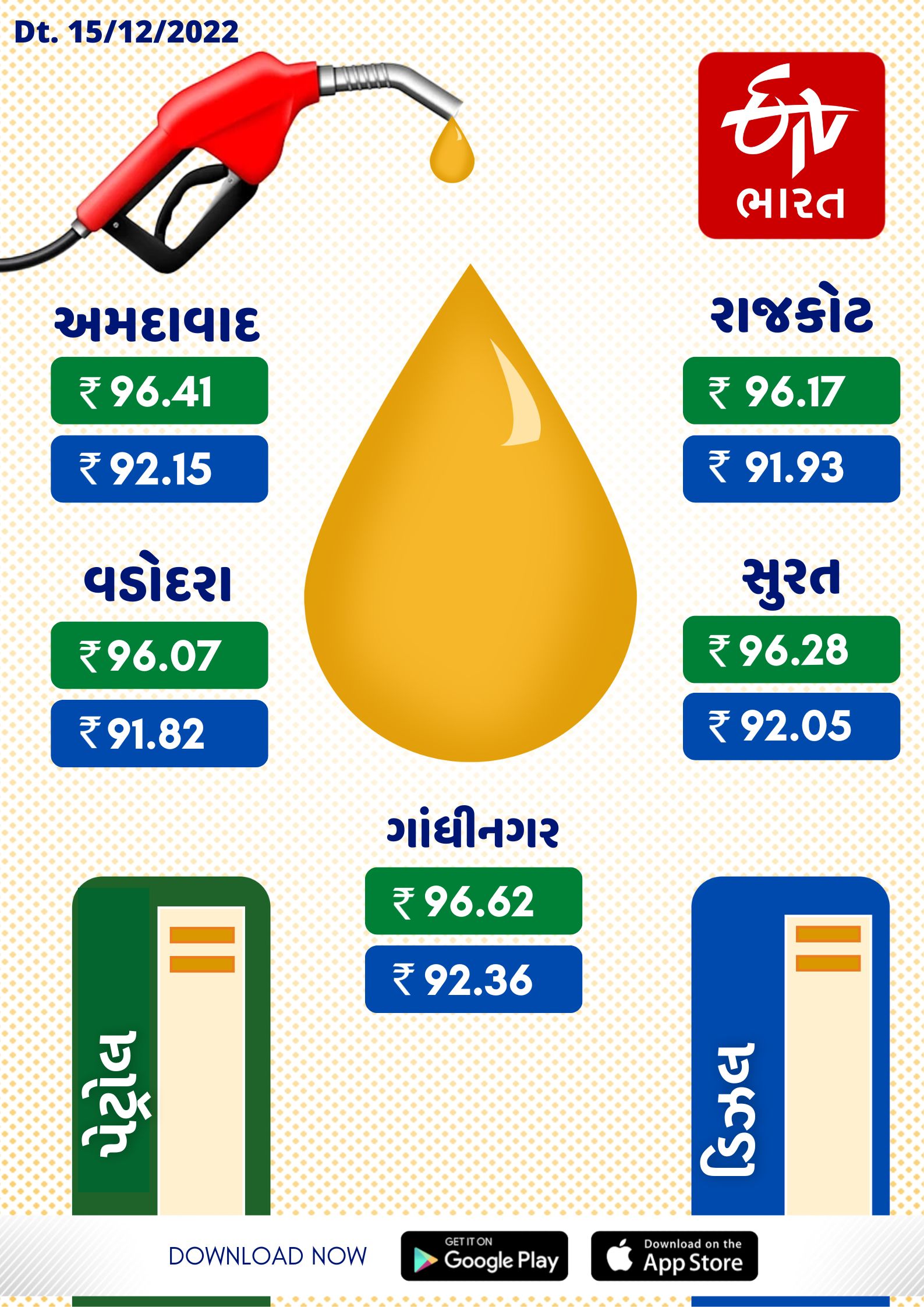 પેટ્રોલ ડીઝલની કિંમત