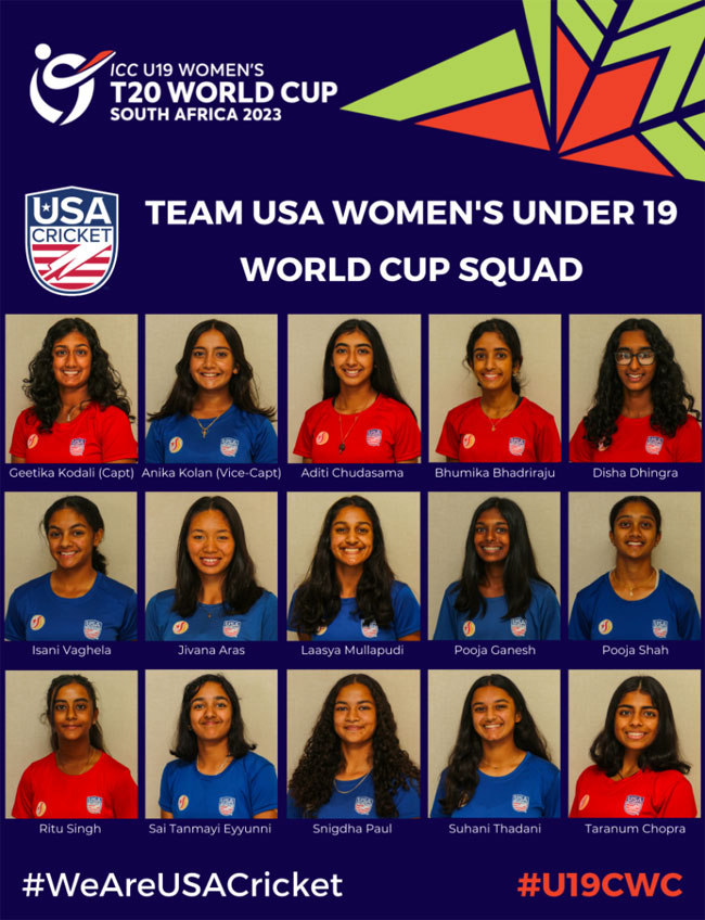 U19 worldcup usa team