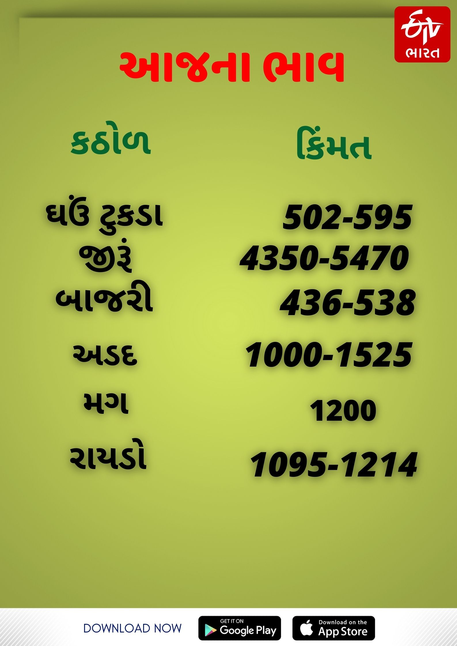 શાકભાજી અને કઠોળના ભાવ