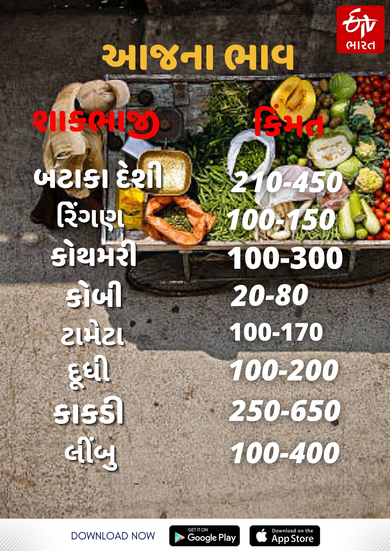 શાકભાજીના ભાવ