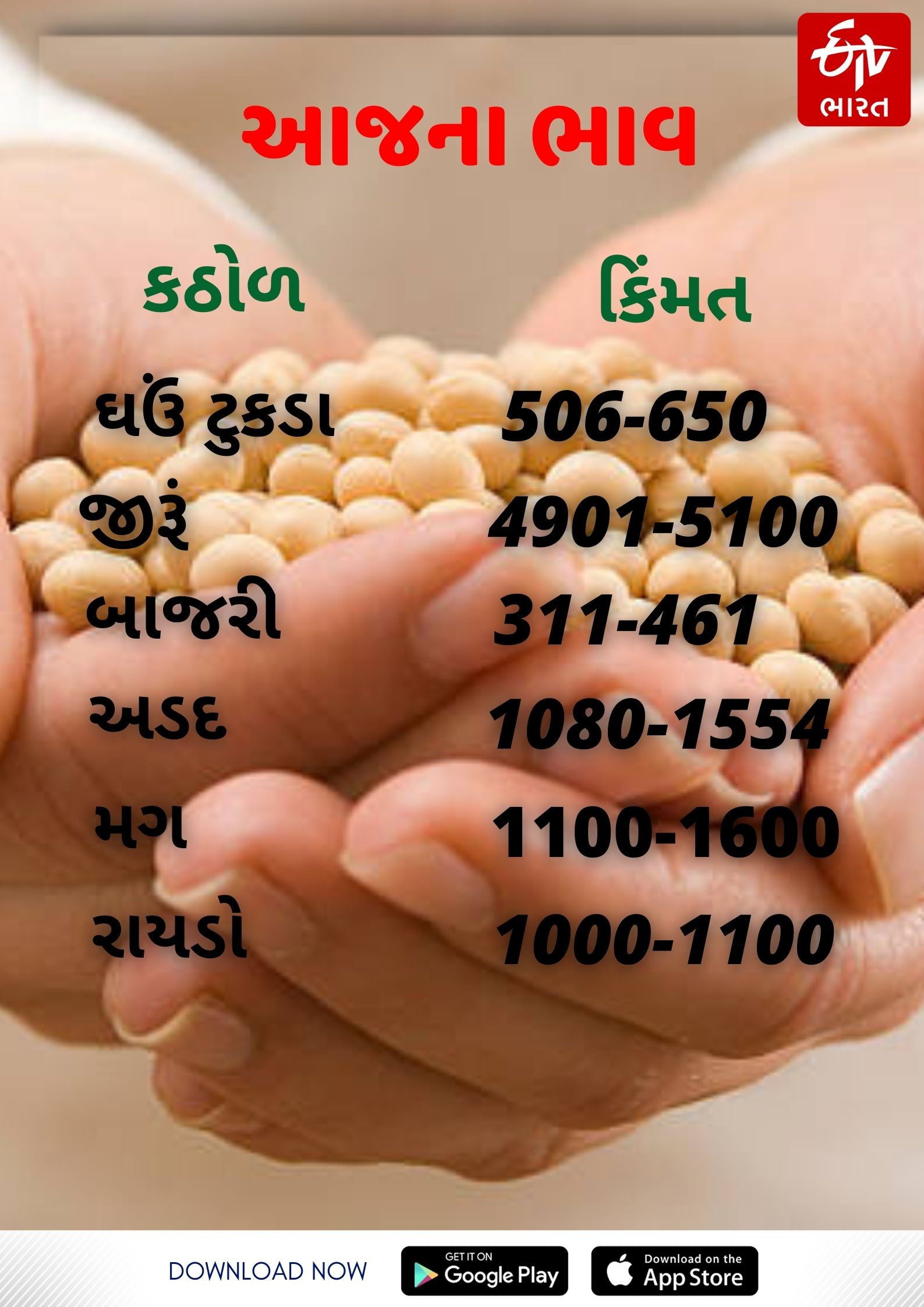 કઠોળના ભાવ