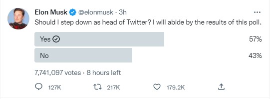 Musk on Twitter