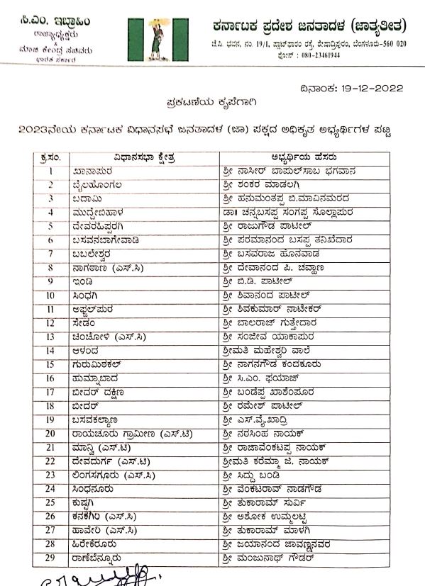 JDS candidates first list released for assembly election