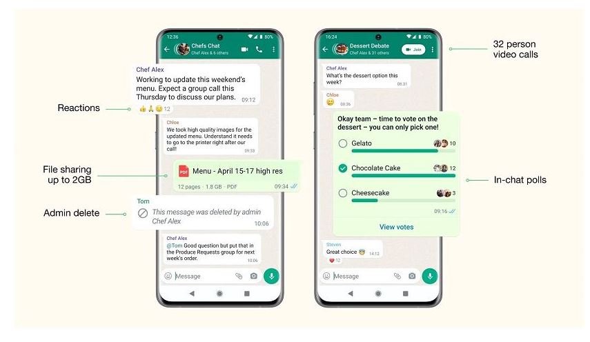 Look back 2022 for whatsapp features in 2022 whatsapp latest updates