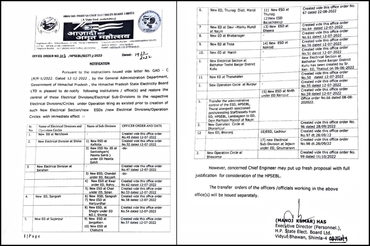 बिजली बोर्ड के 32 दफ्तर डिनोटिफाई.