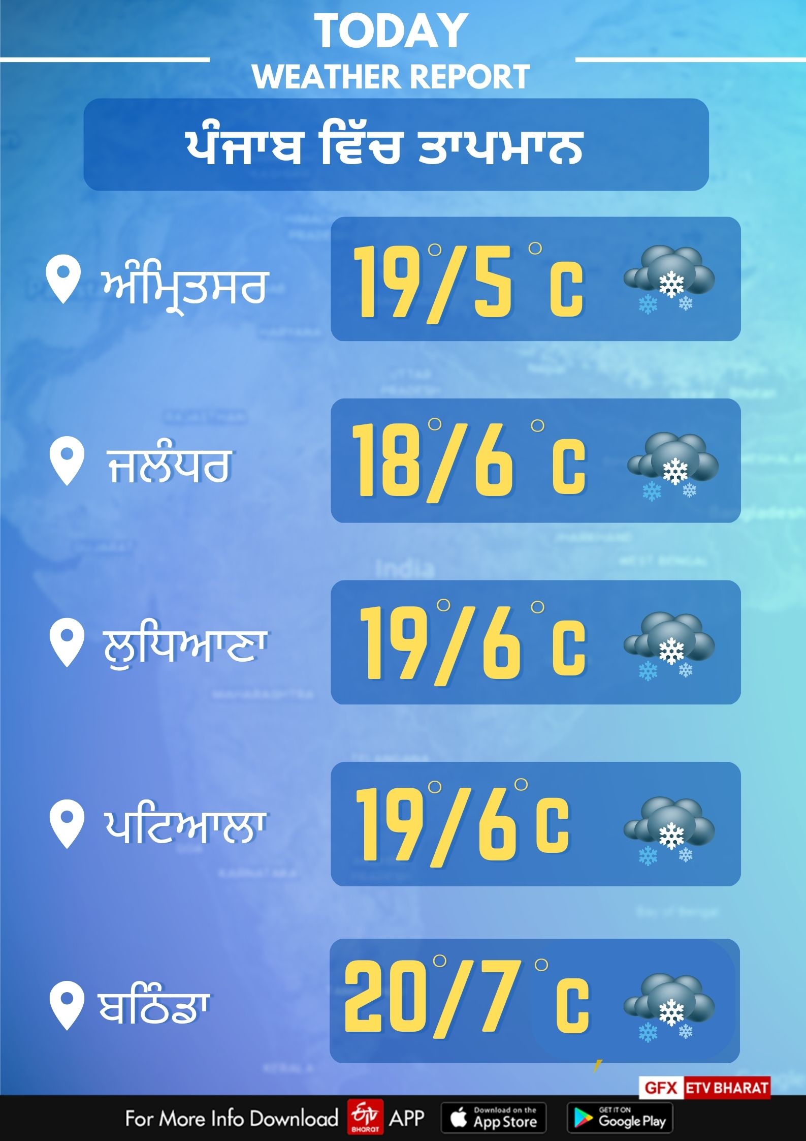 The weather in Punjab Today, Weather Report, Punjab Weather Update