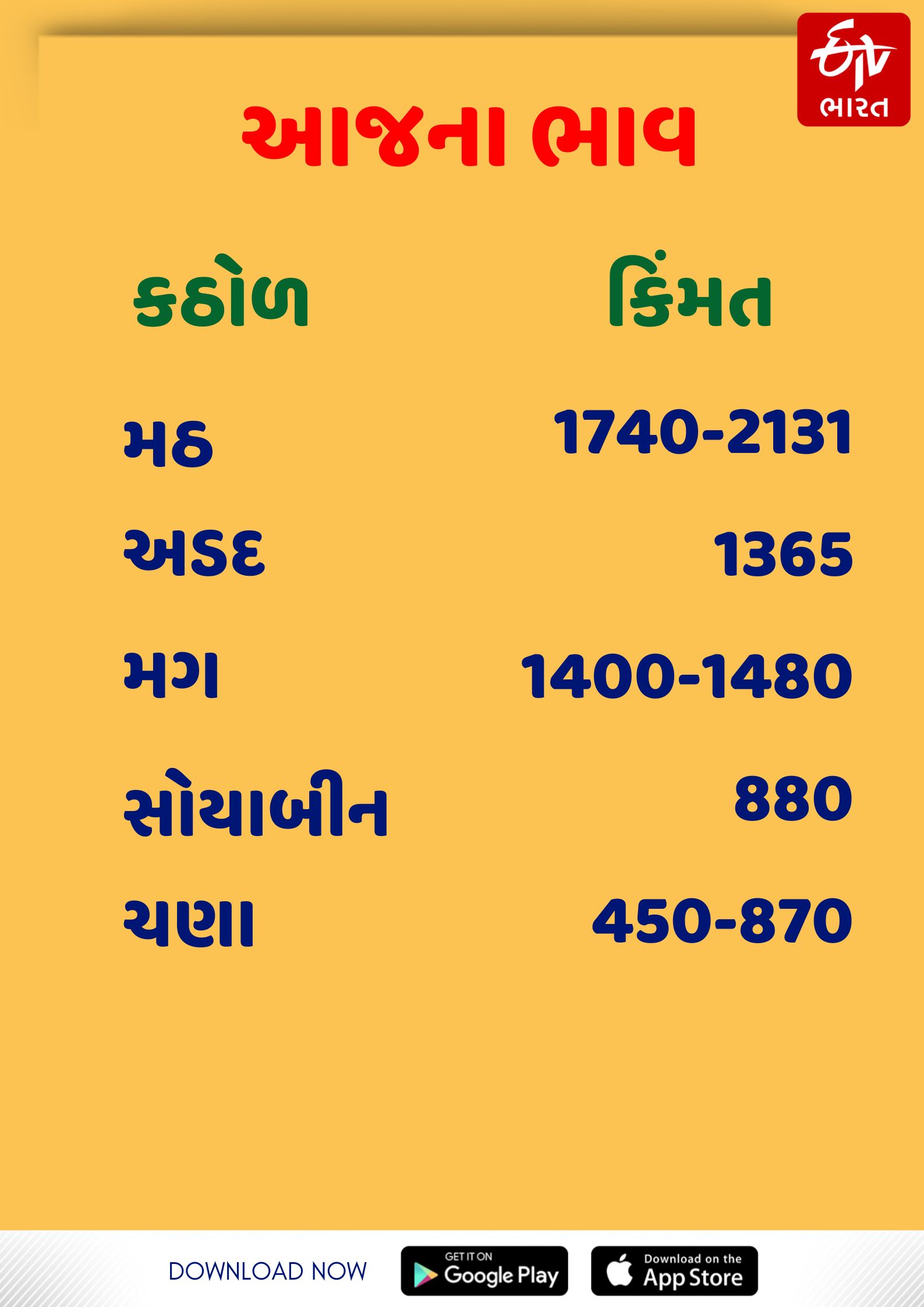 કઠોળના ભાવ