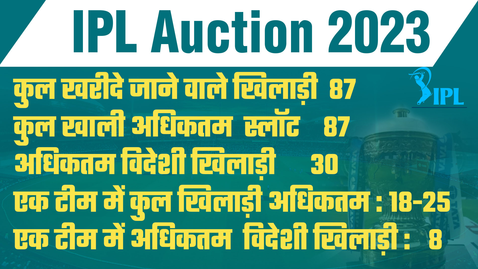 IPL auction 2023