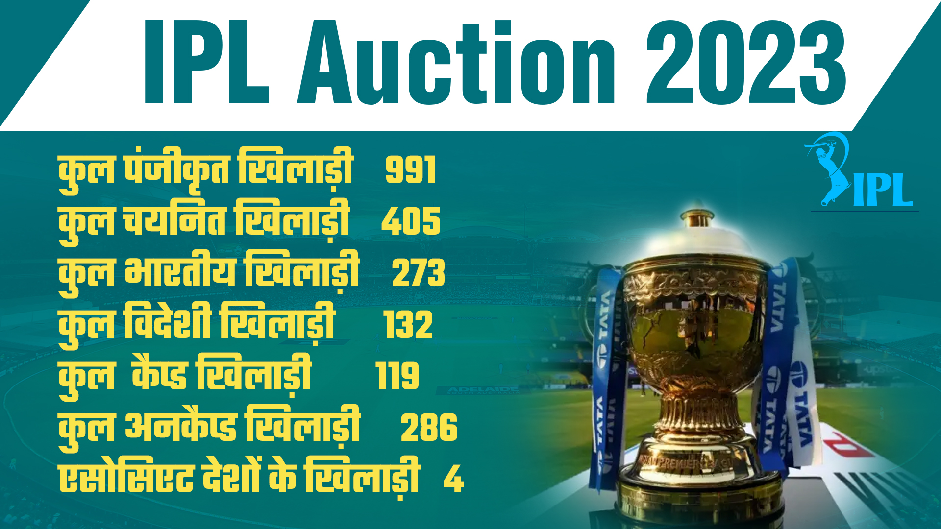 IPL auction 2023