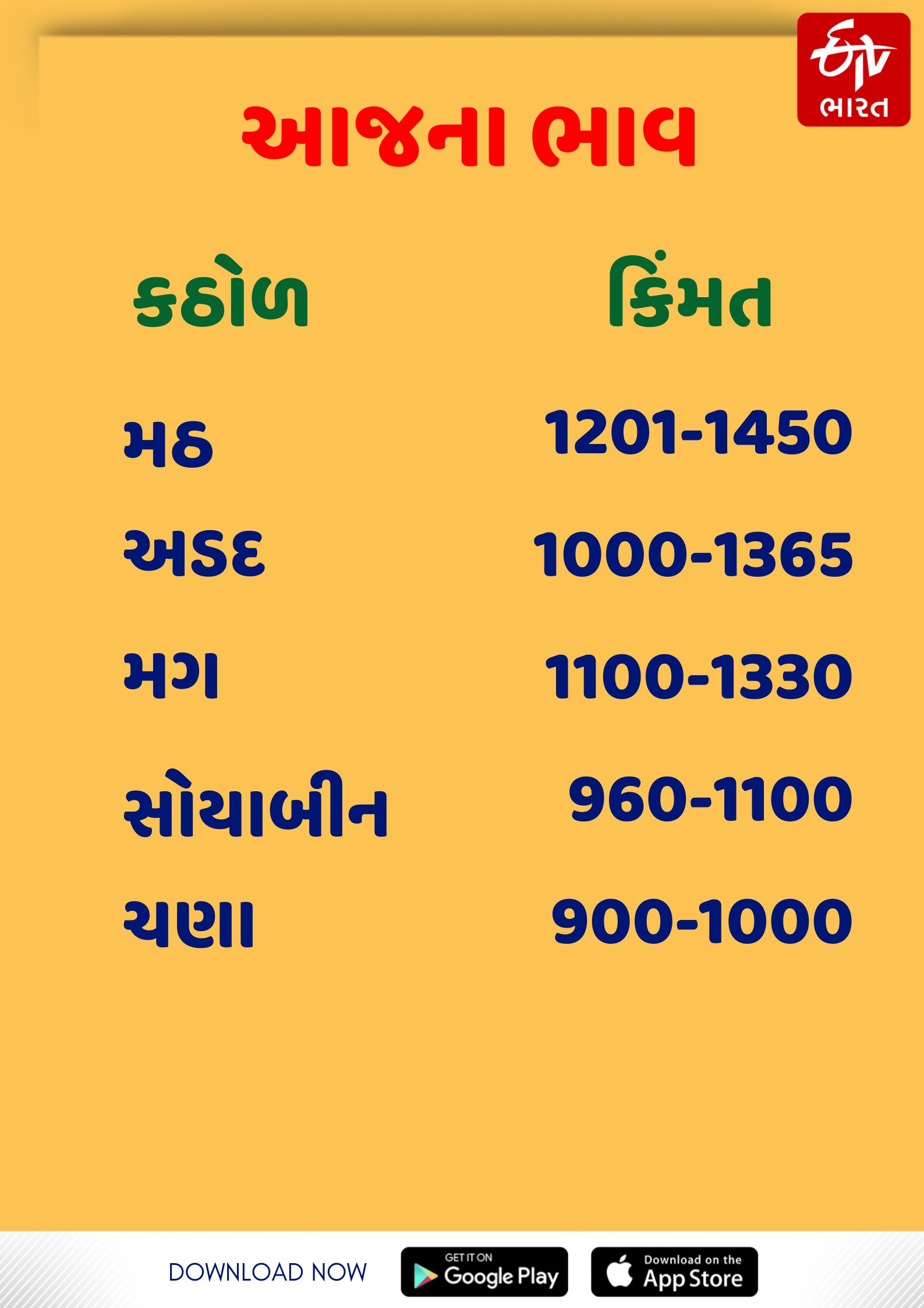 કઠોળના ભાવ