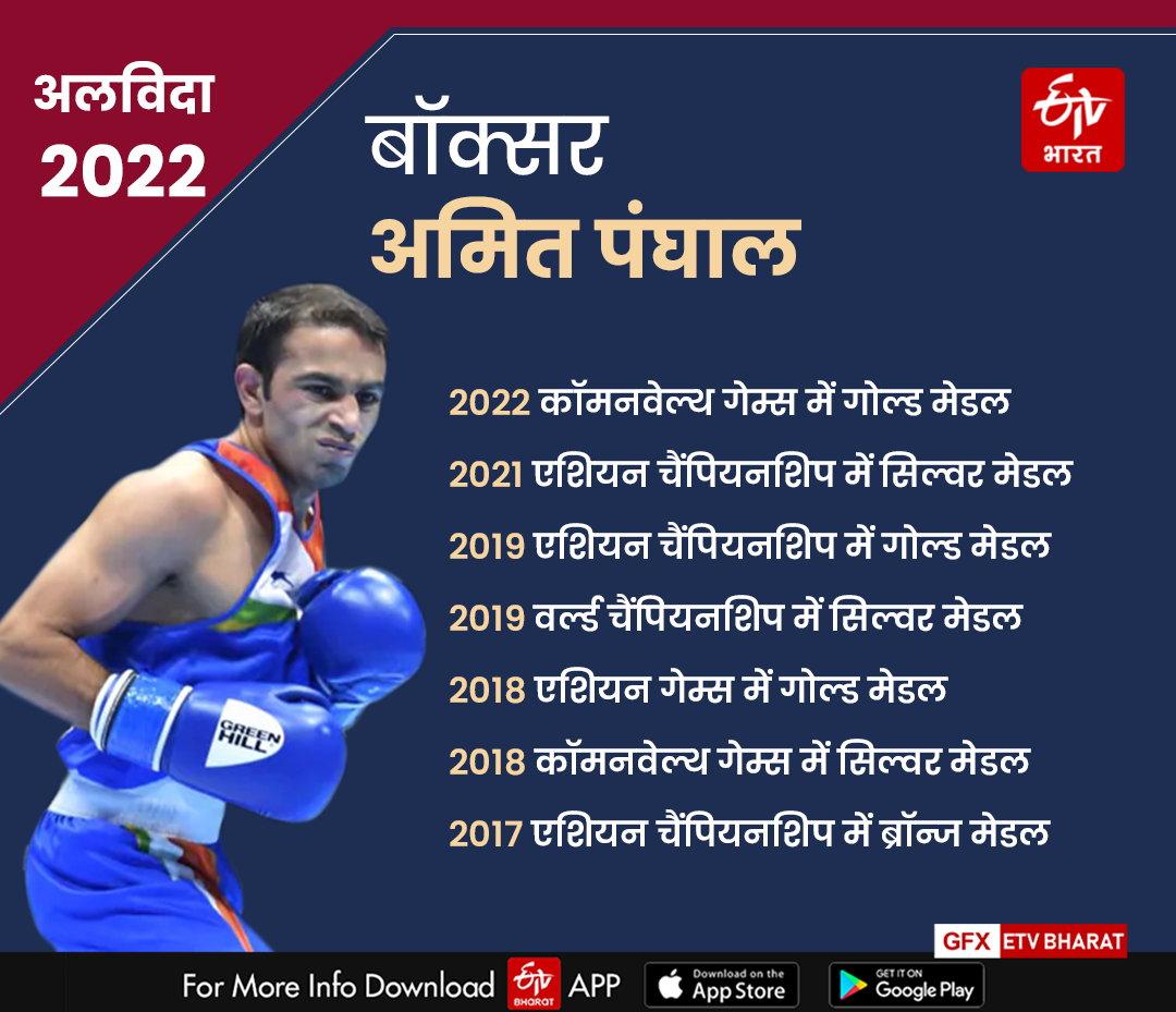 2022 year ender haryana sports