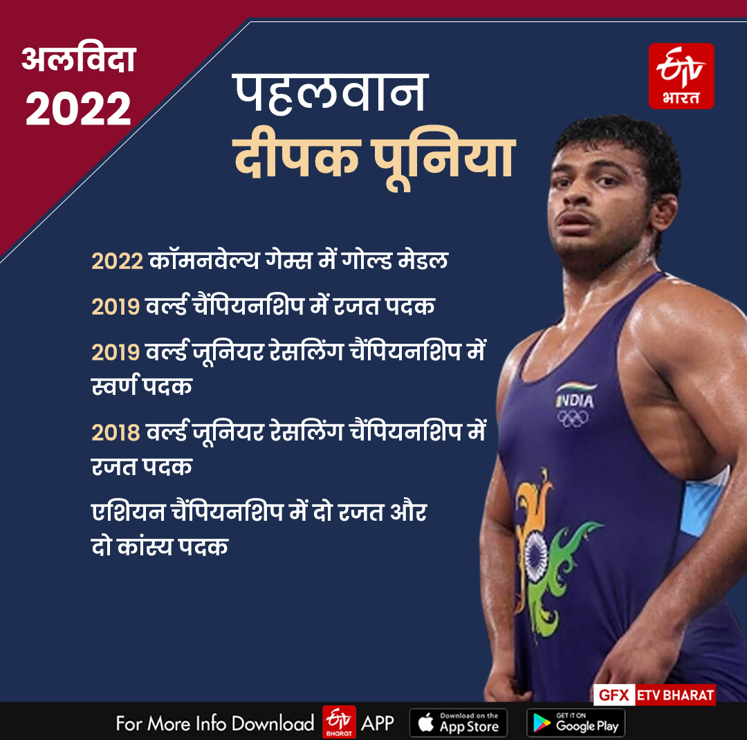 2022 year ender haryana sports