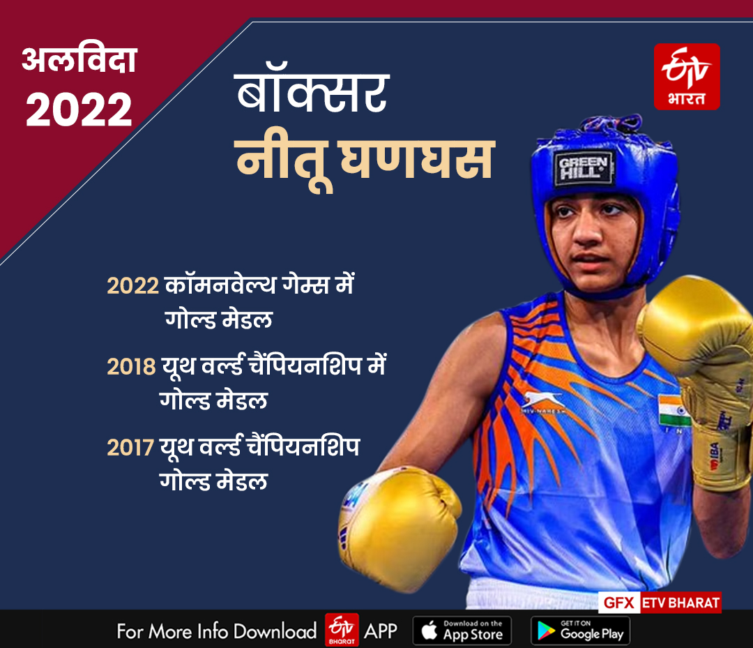 2022 year ender haryana sports