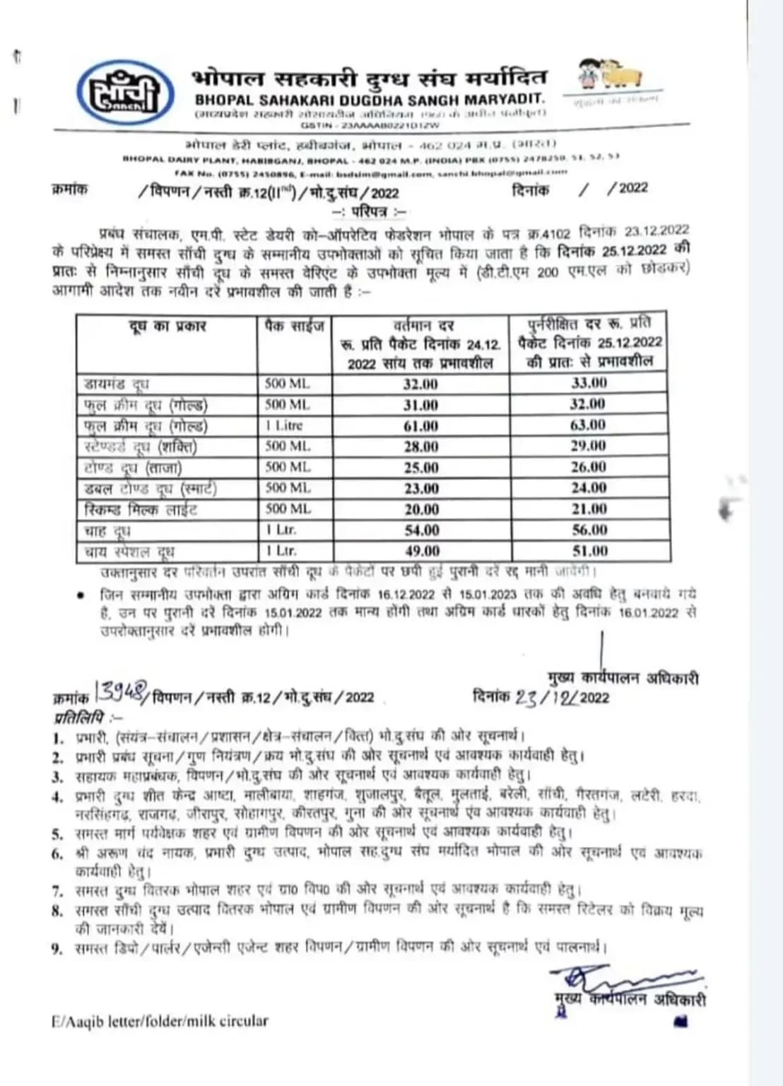 Sanchi Milk Price Hike in MP