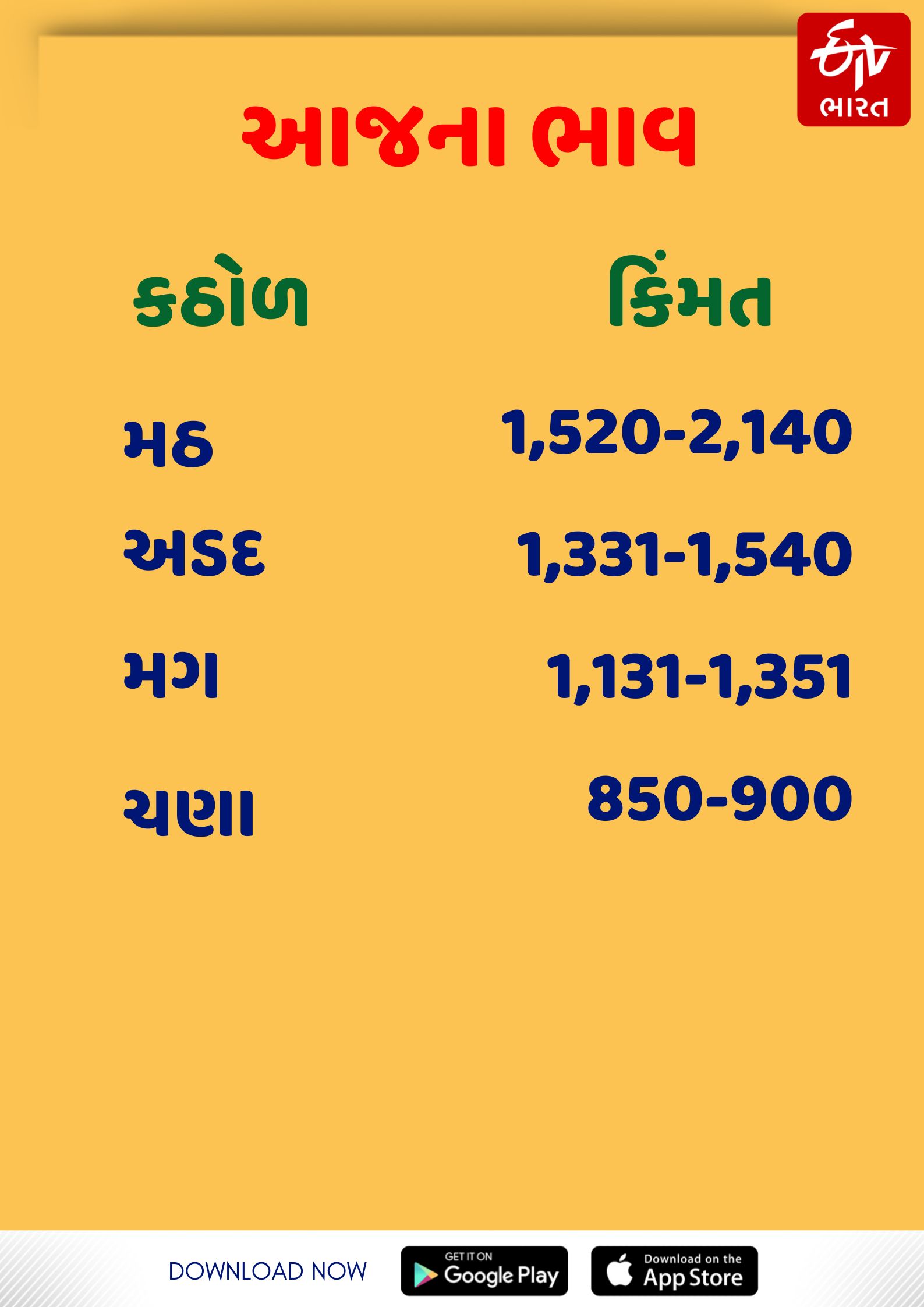 કઠોળના ભાવ