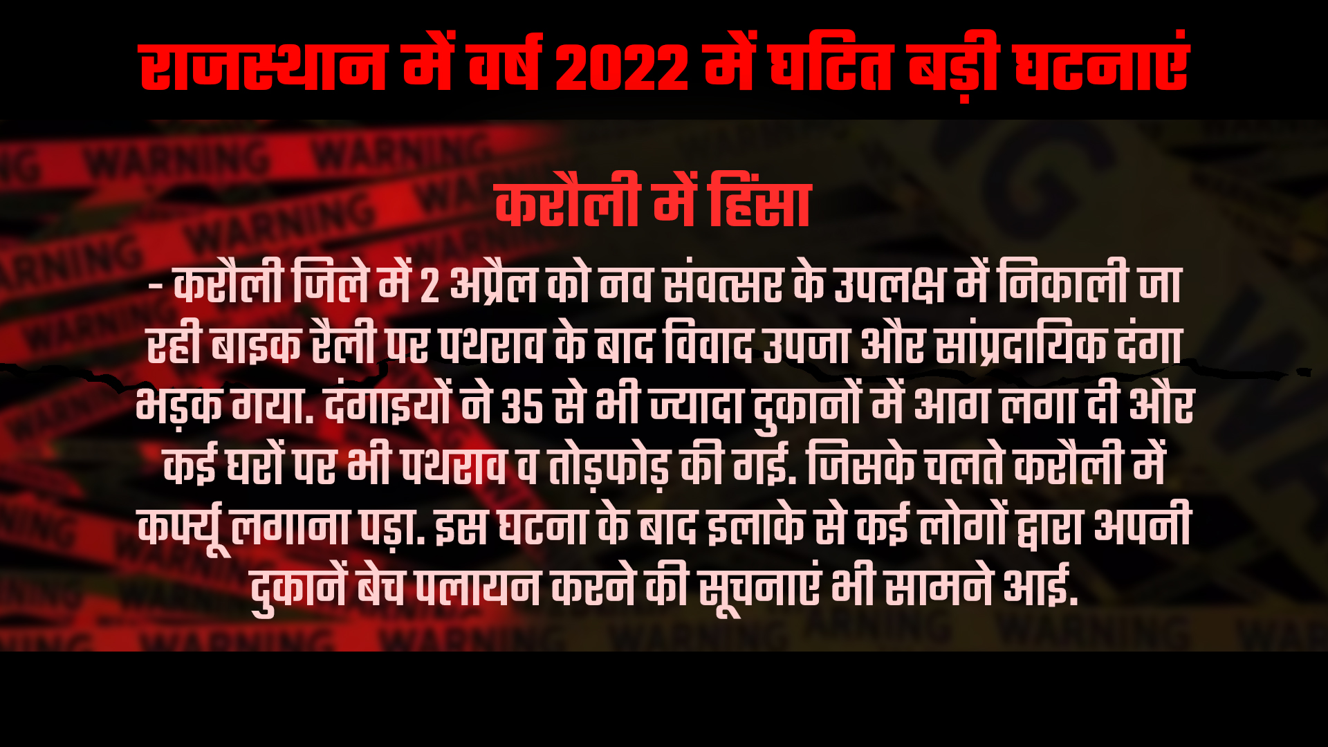 Rajasthan Year Ender 2022