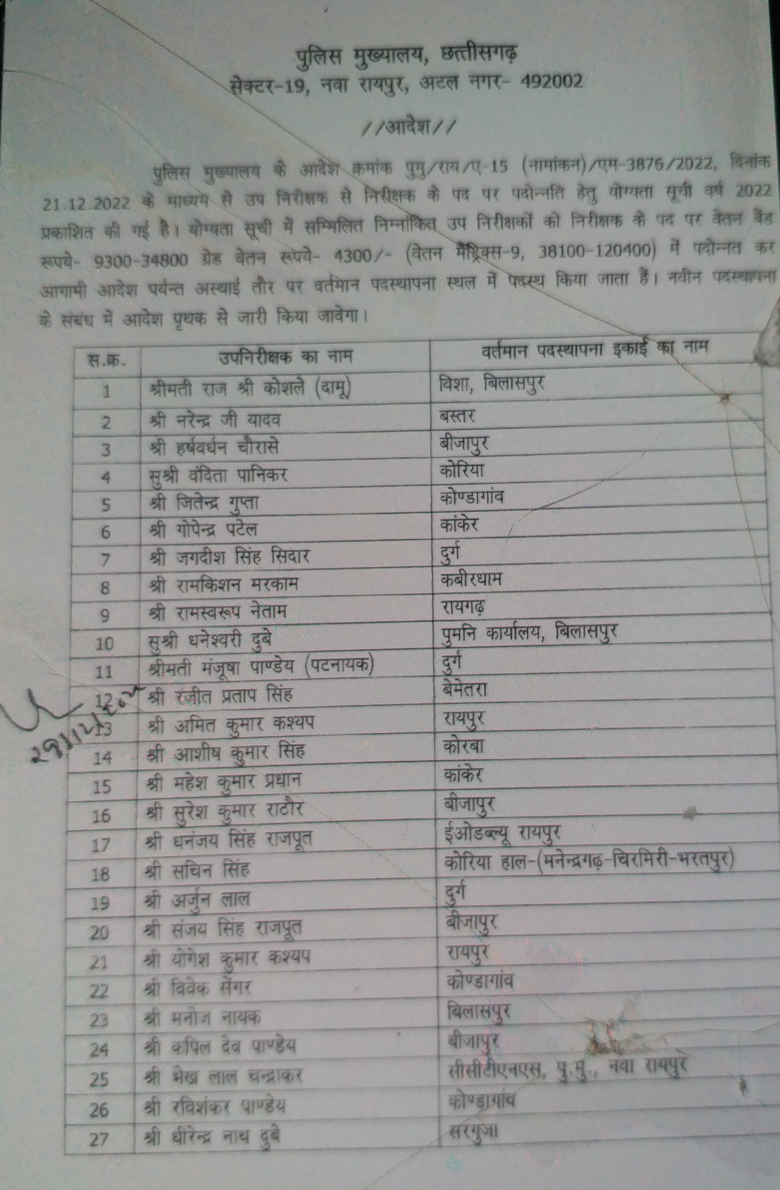 policemen promotion list in chhattisgarh