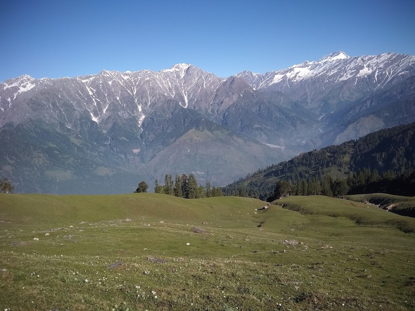 Tourist Places In Manali