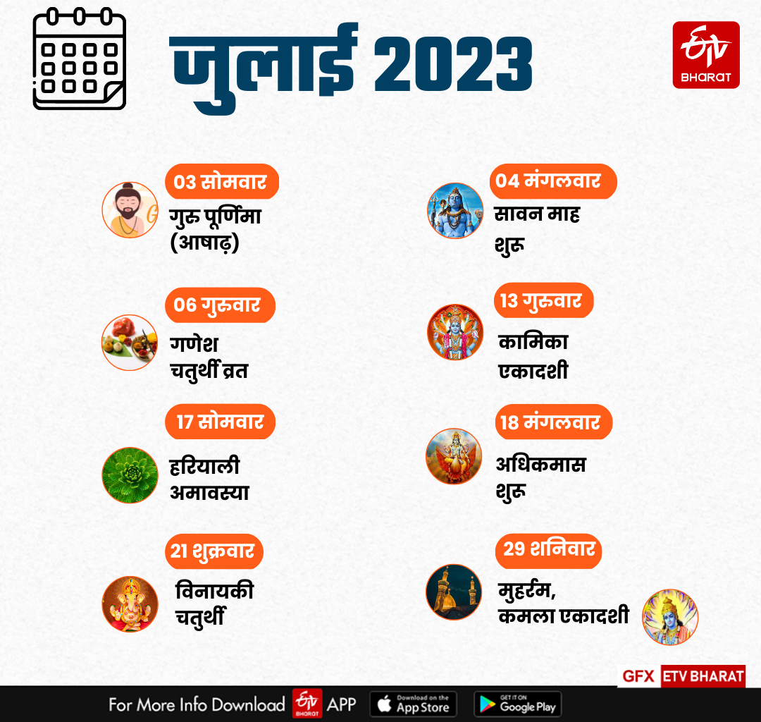 जुलाई 2023 का कैलेंडर