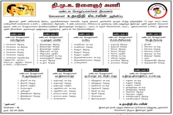 திமுக இளைஞரணியில் 9 பொறுப்பாளர்கள் நியமனம்: உதயநிதி ஸ்டாலின்