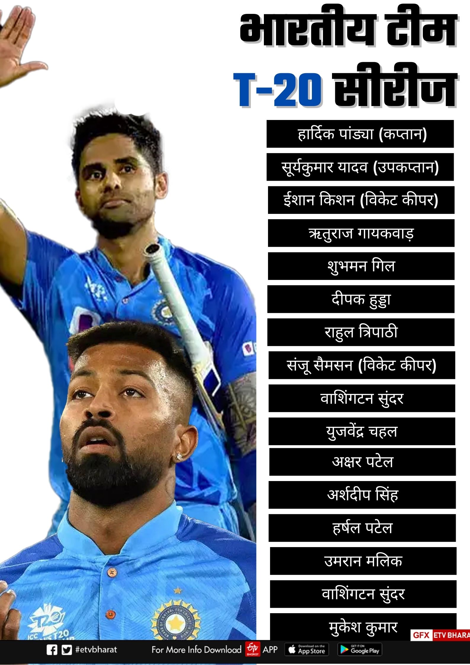 Indian Team For T20