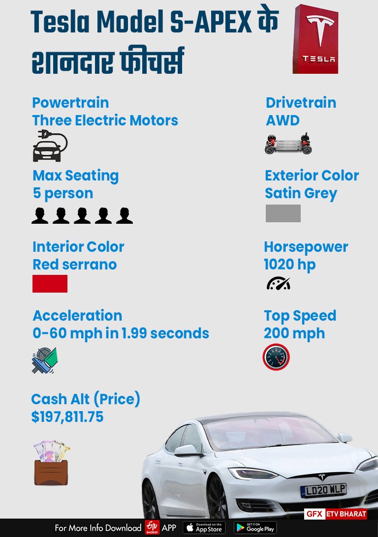 Features of Tesla car