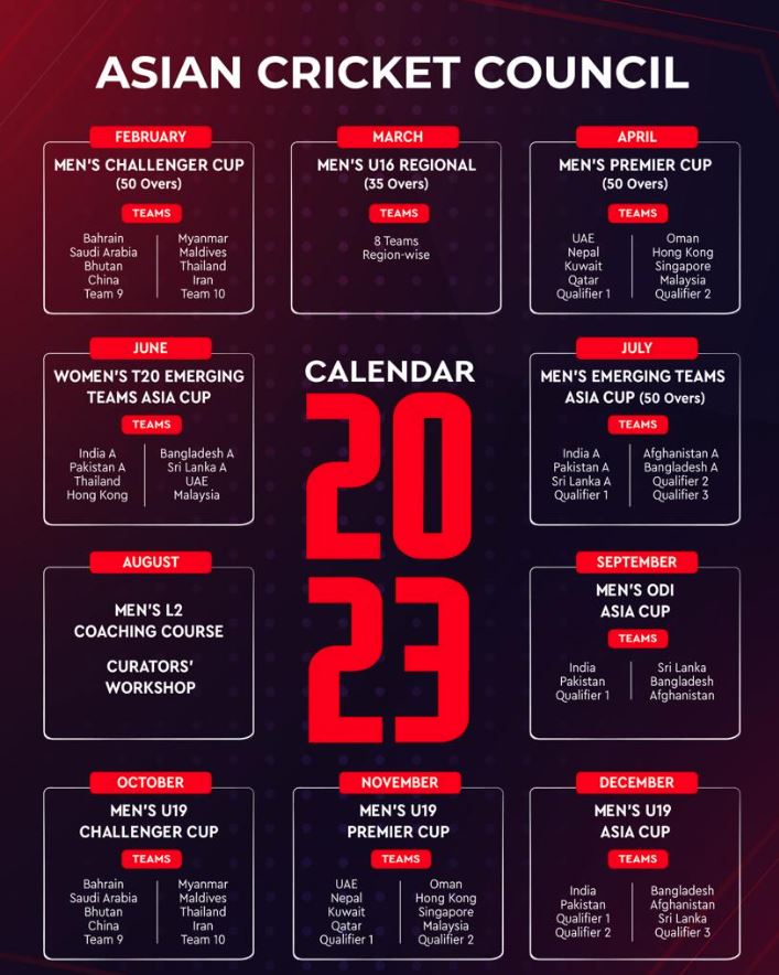 Asia Cup 2023  India vs Pakistan  India and Pakistan in same group  jay shah  ACC  एशियाई क्रिकेट परिषद  एशिया कप 2023  भारत बनाम पाकिस्तान  भारत और पाकिस्तान एक ही ग्रुप में