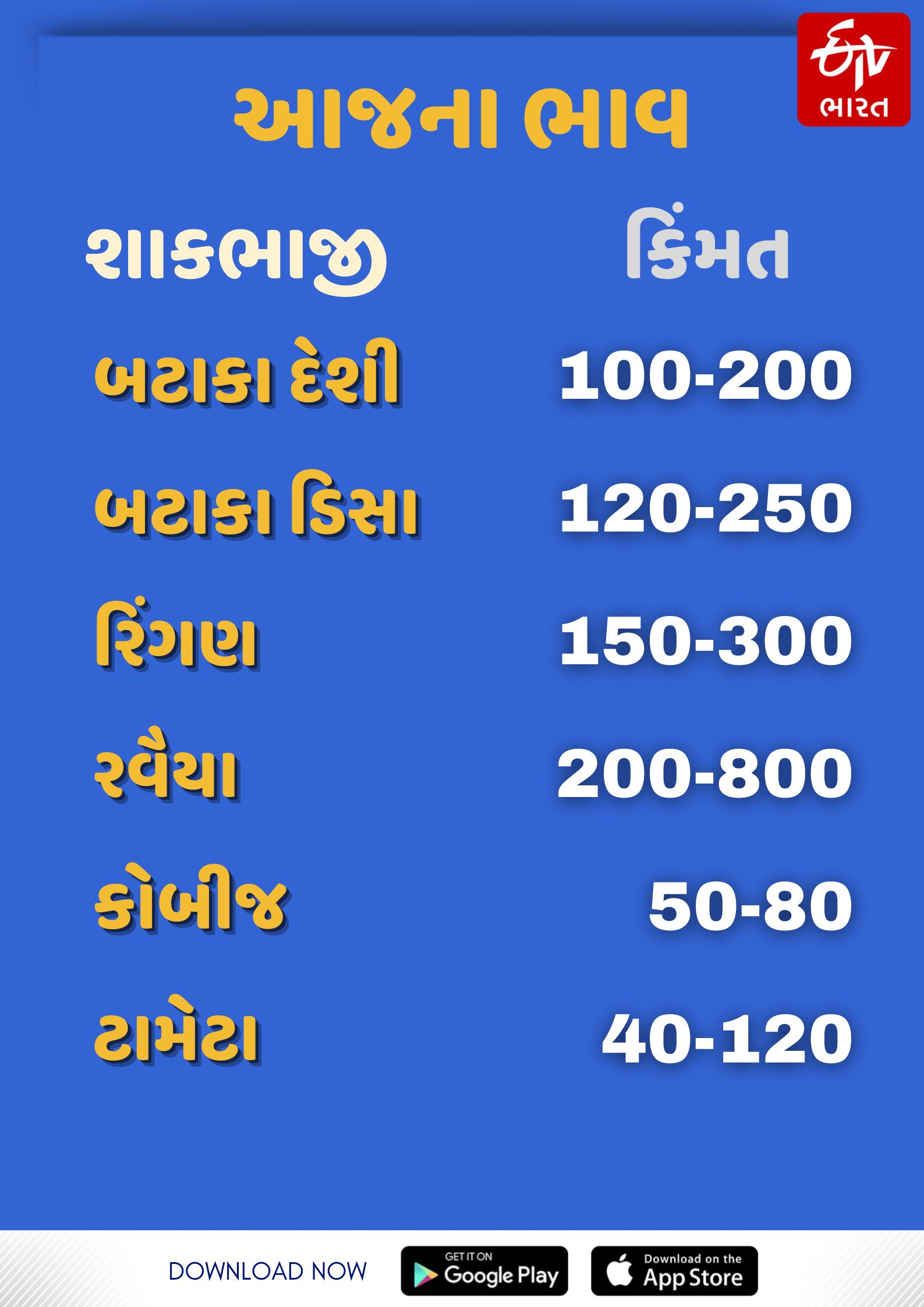 શાકભાજીના ભાવ