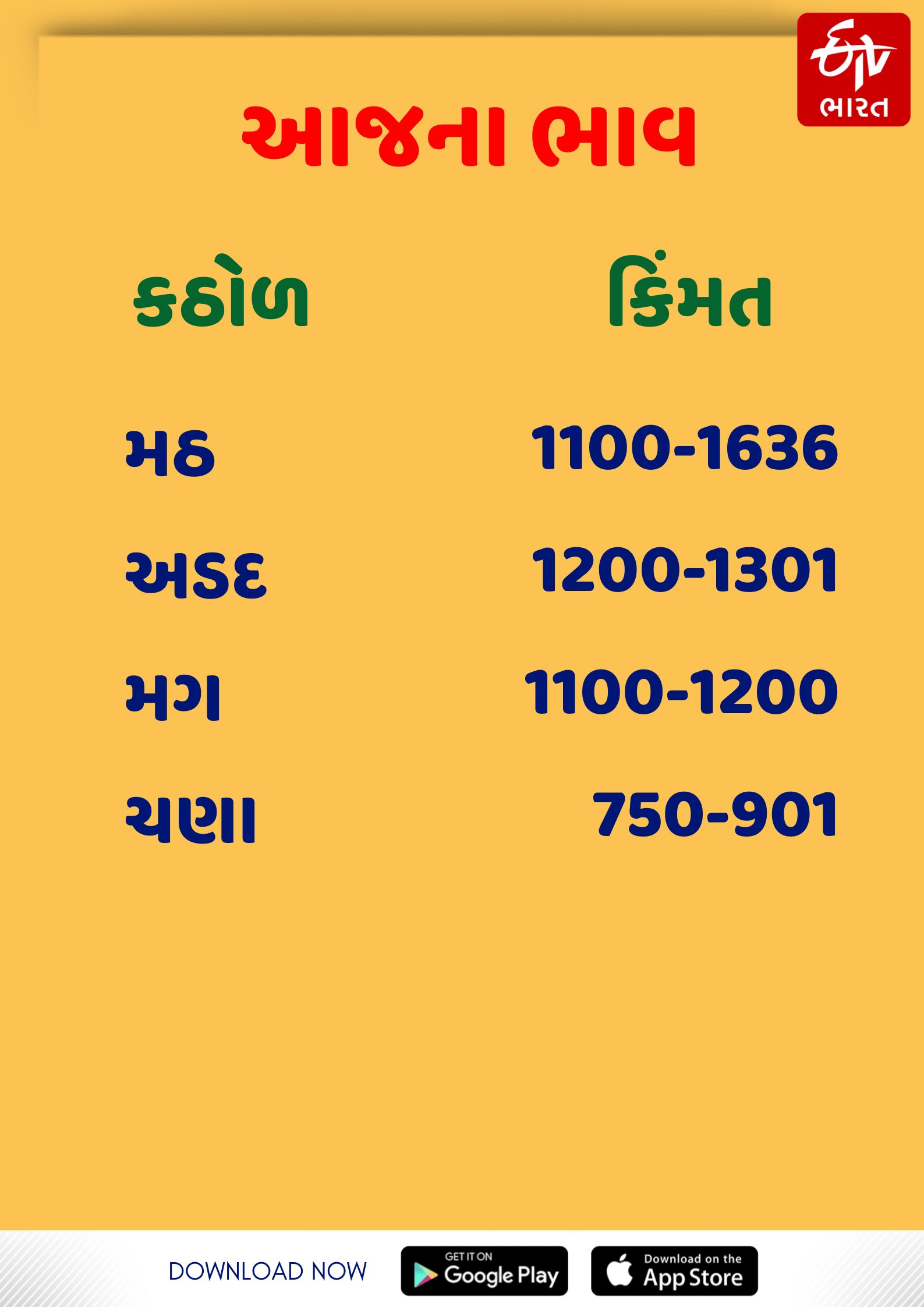 કઠોળના ભાવ