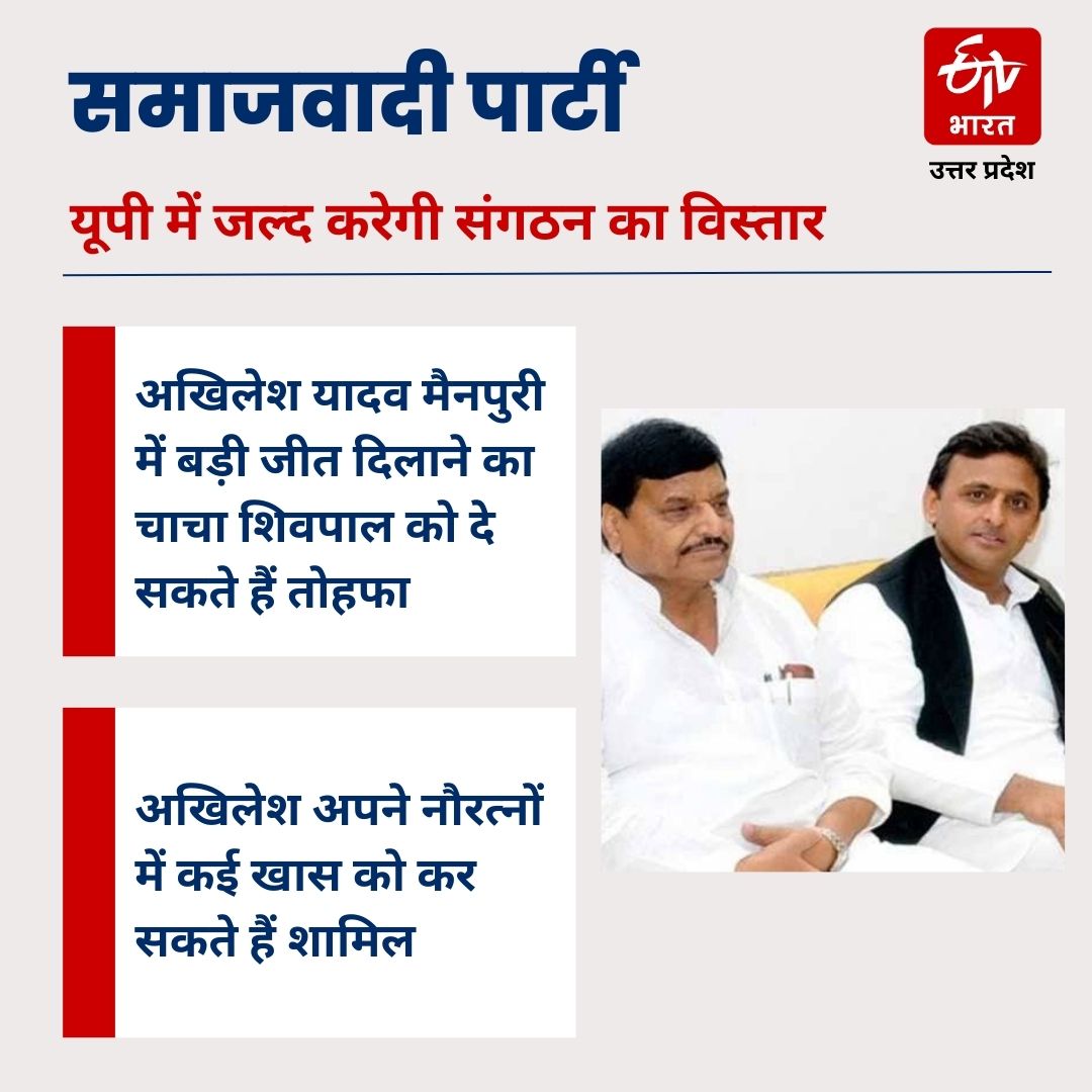 सपा के राष्ट्रीय अध्यक्ष Akhilesh Yadav