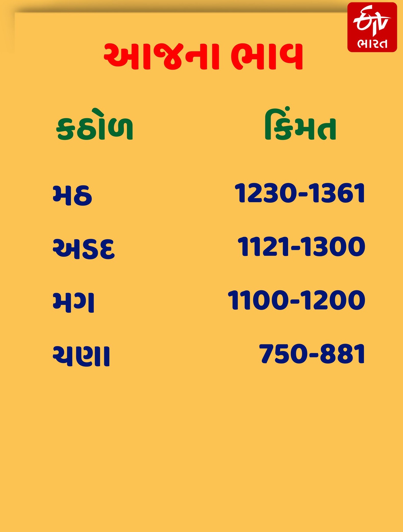 કઠોળના ભાવ