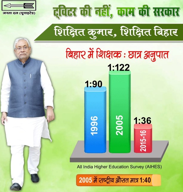 JDU counter tweet