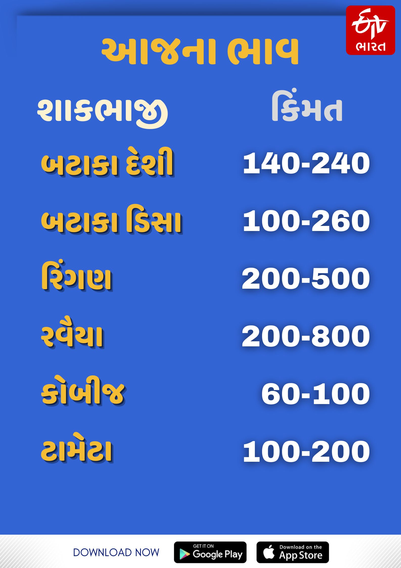 શાકભાજીના ભાવ