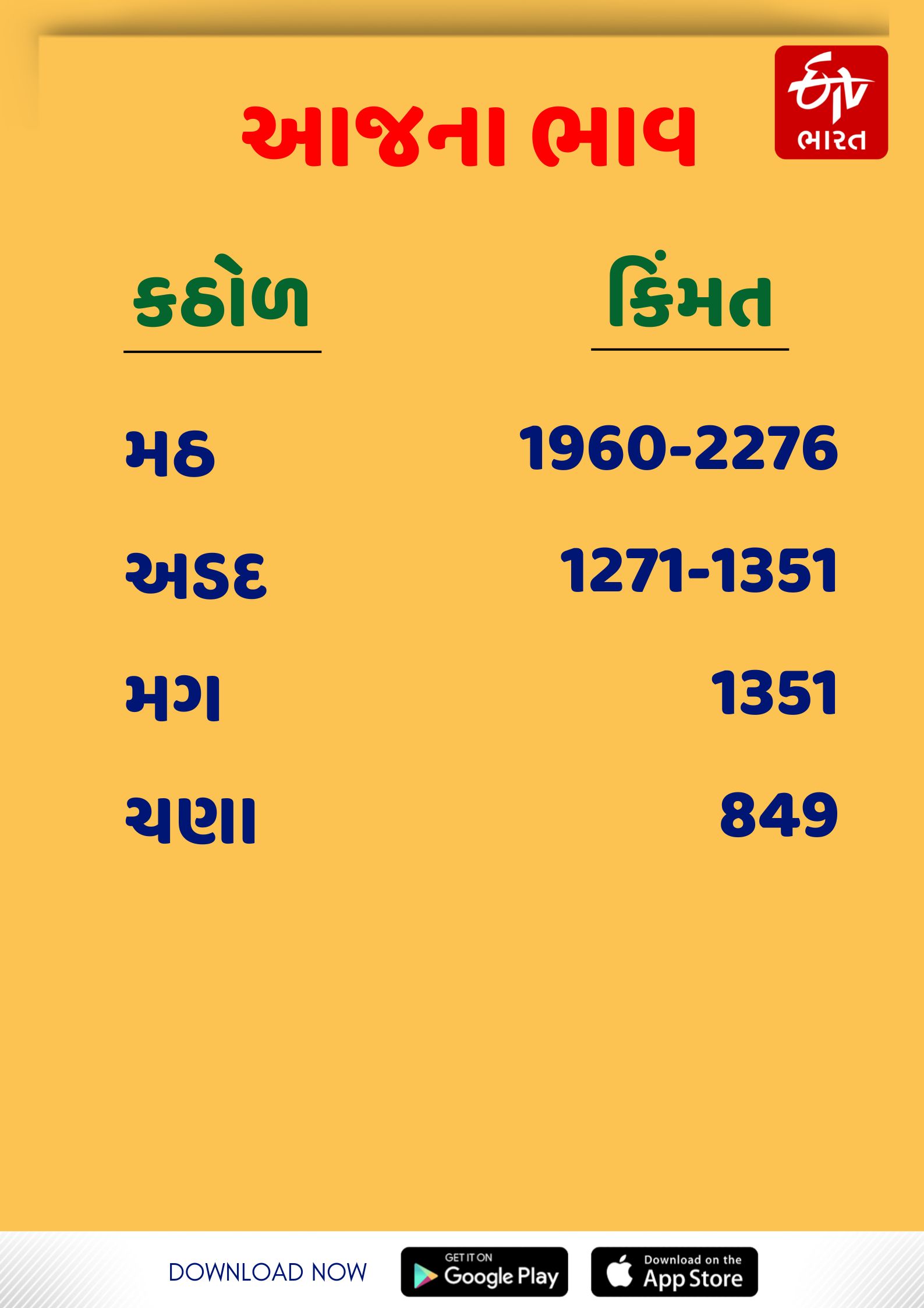 કઠોળના ભાવ