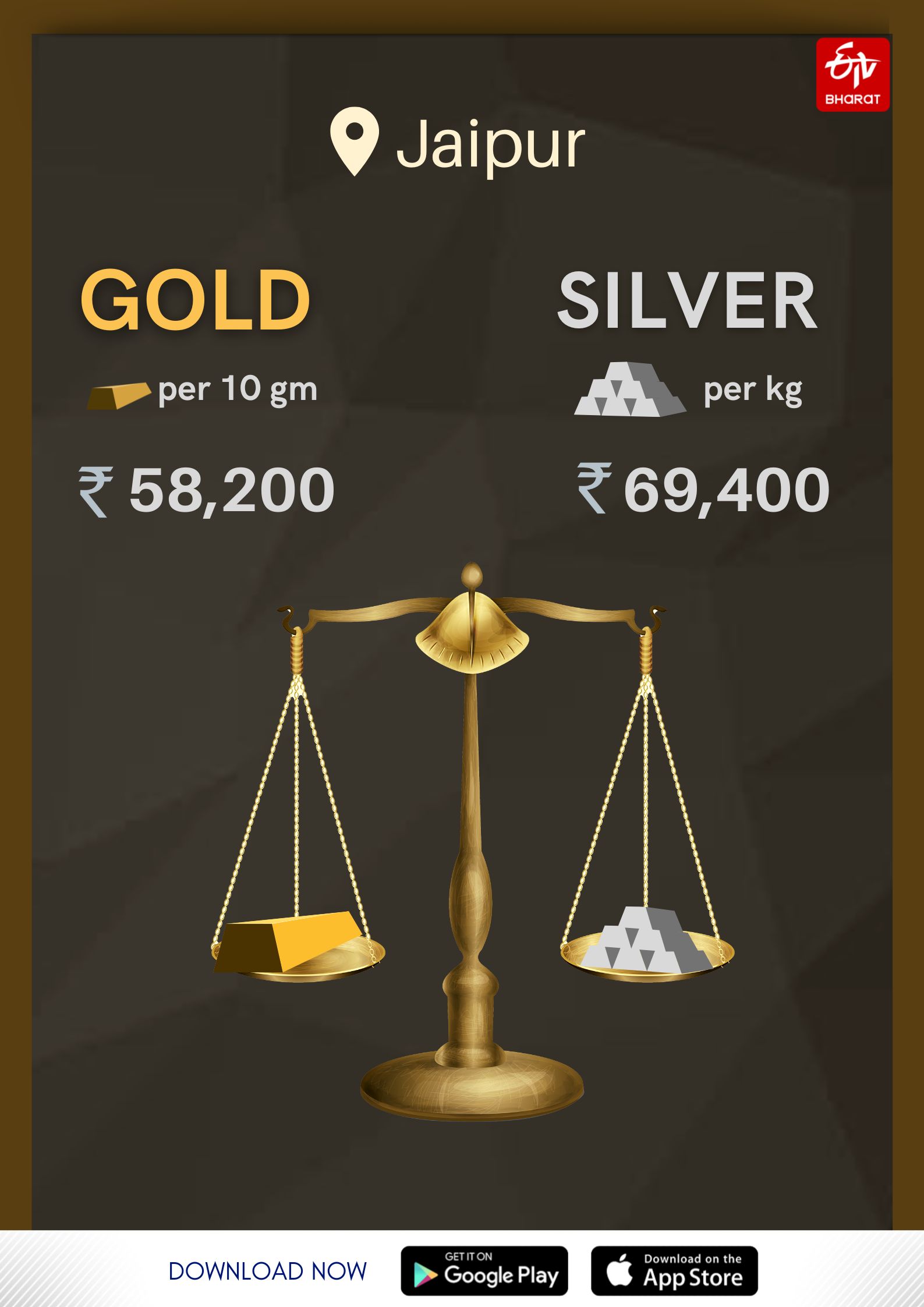 Gold Silver Price Today