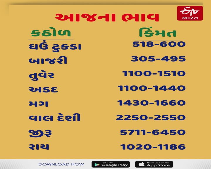 આજે કઠોળના ભાવ