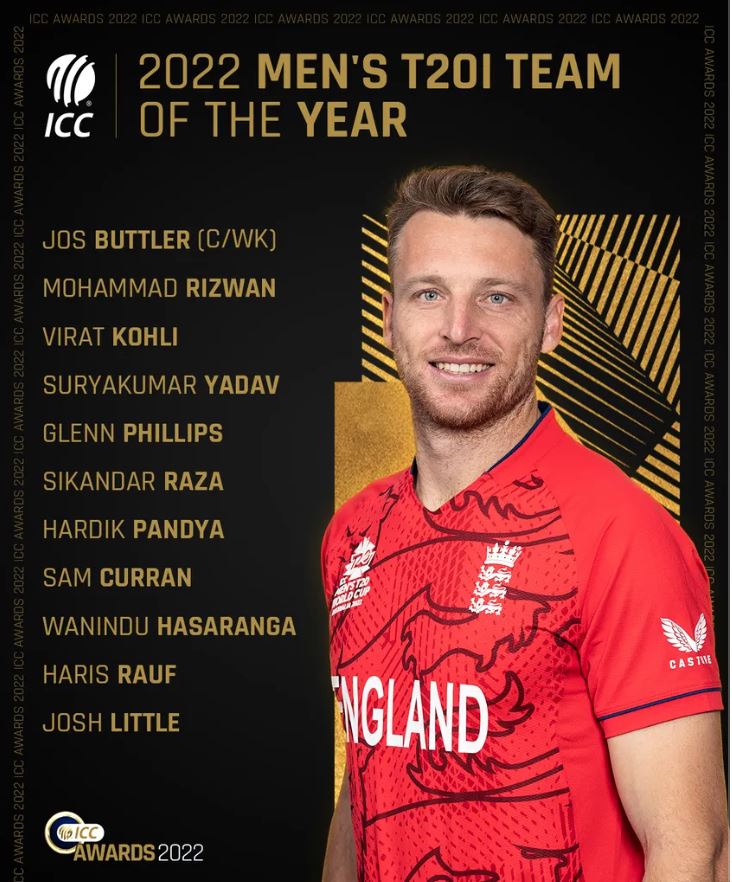 ICC T20I Team of the Year 2022