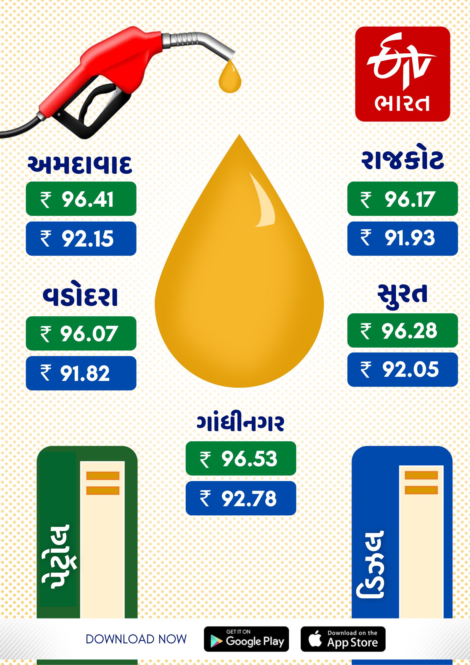 પેટ્રોલ ડીઝલના ભાવ