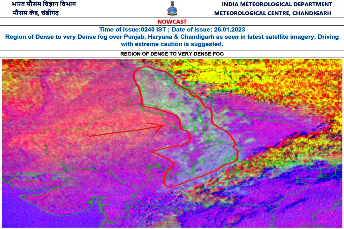 Weather update Haryana