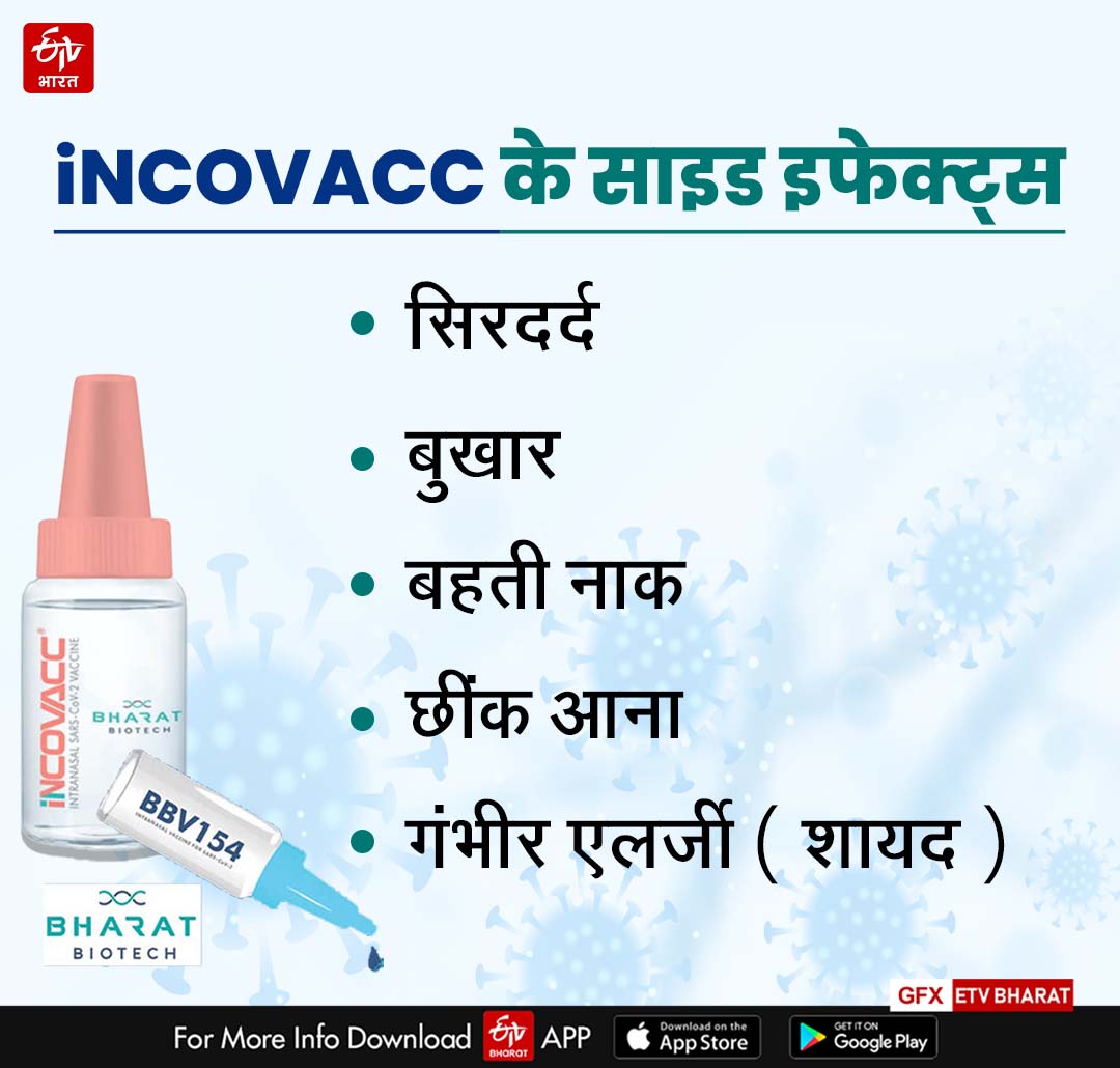 intranasal Covid vaccine by Bharat Biotech nasal vaccine