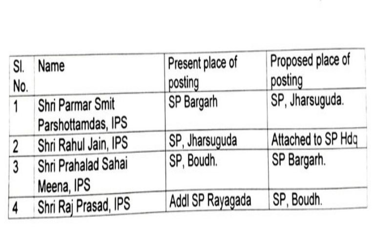 Minister Naba Das Death case