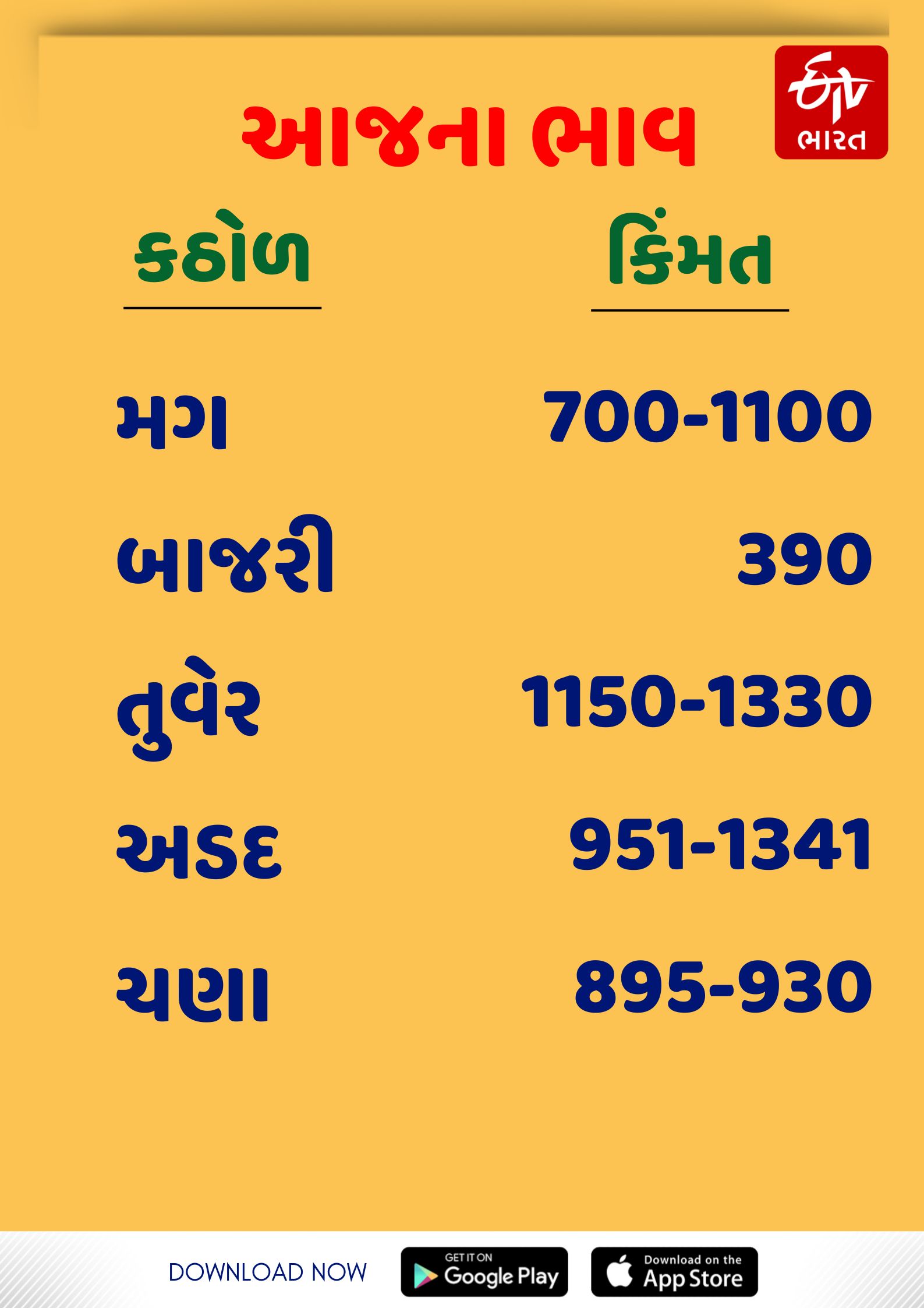 કઠોળના ભાવ