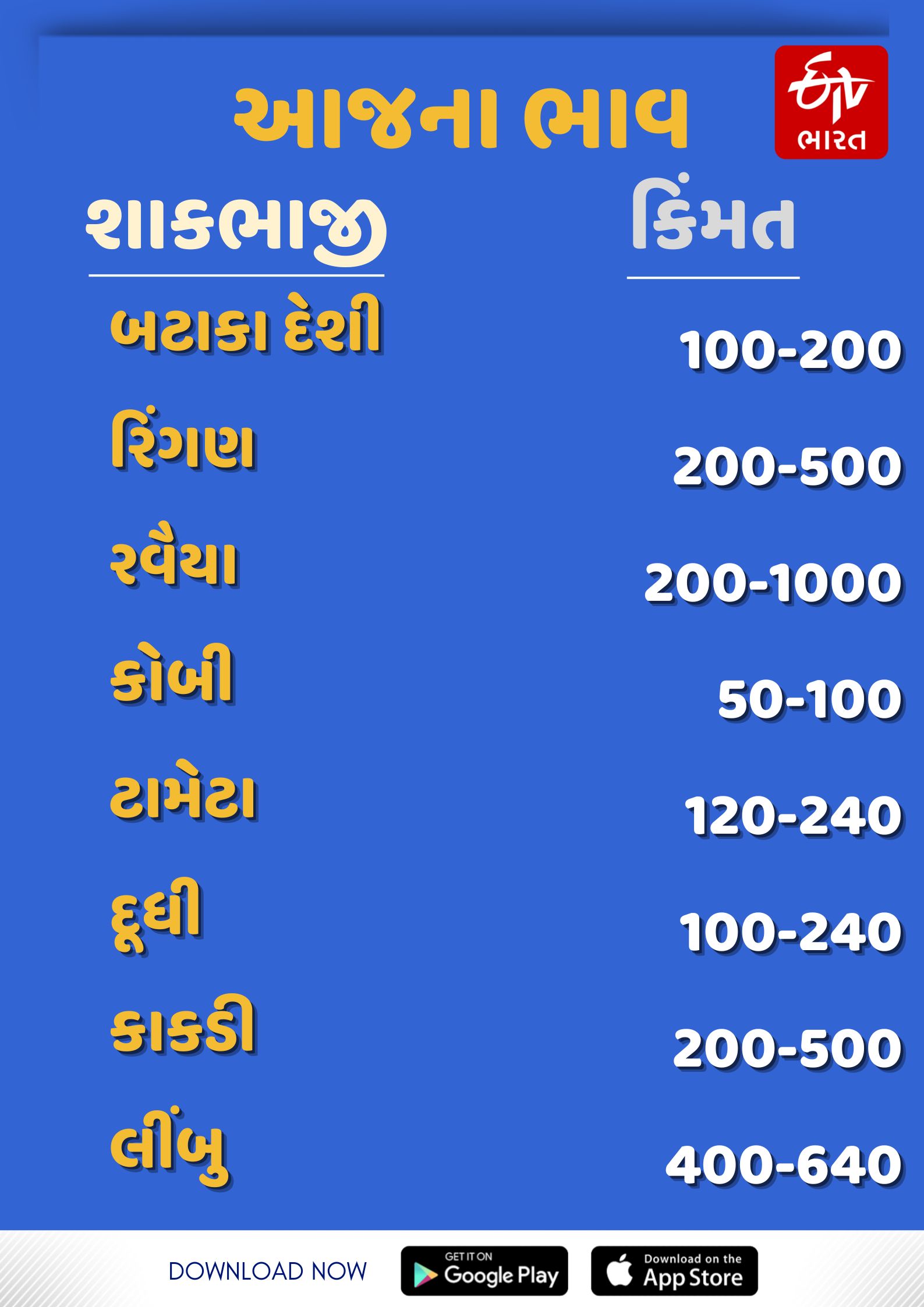 શાકભાજીના ભાવ