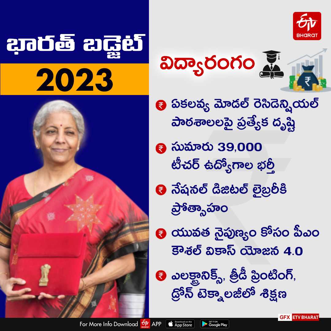 union-budget-2023