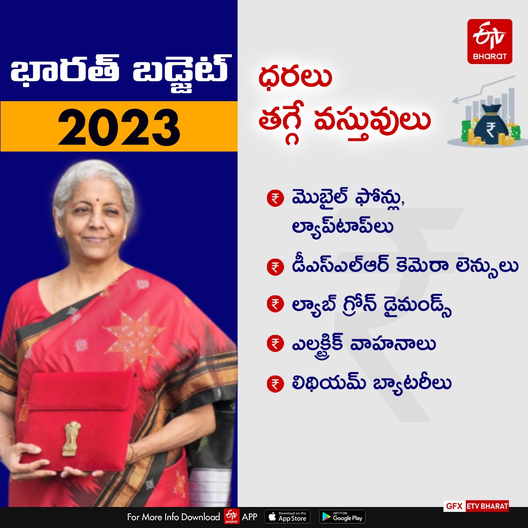 union-budget-2023