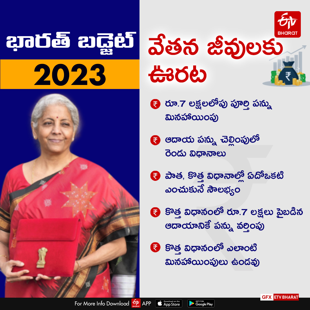 union-budget-2023