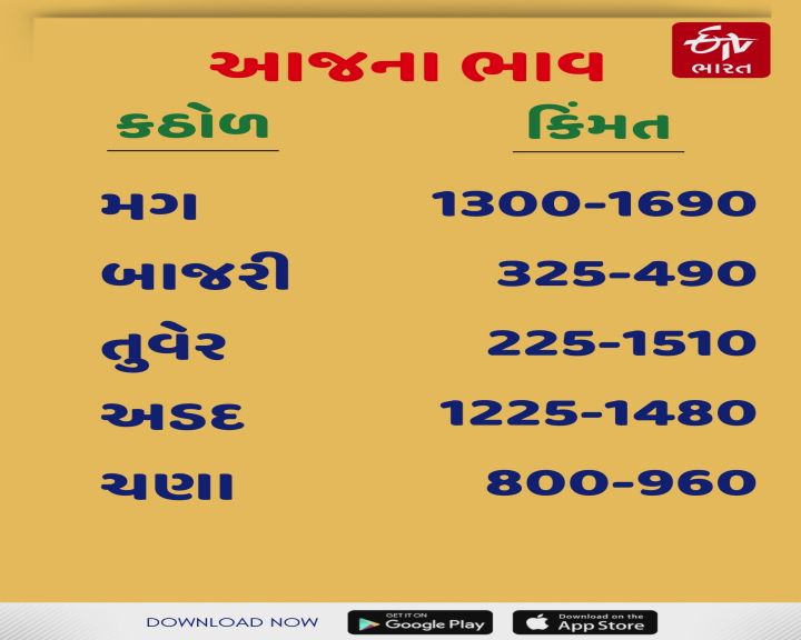 આજે કઠોળના ભાવ